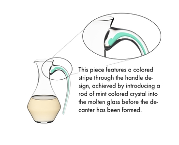 RIEDEL Fatto A Mano Cabernet Decanter - mint 