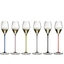 Sample packaging of a RIEDEL High Performance Champagne Glass single pack. 