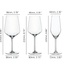 SPIEGELAU Style Bundle 